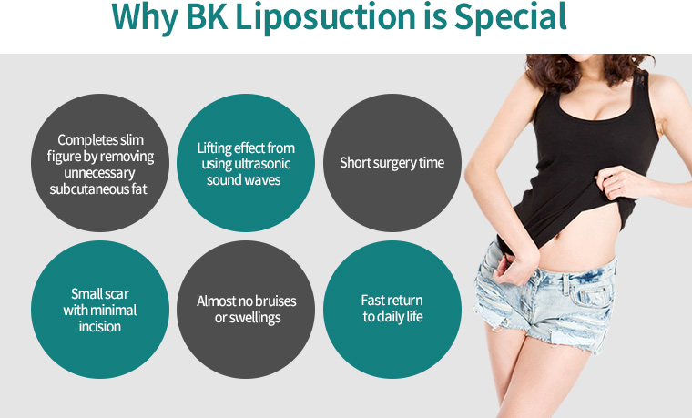 Why BK Liposuction is Special