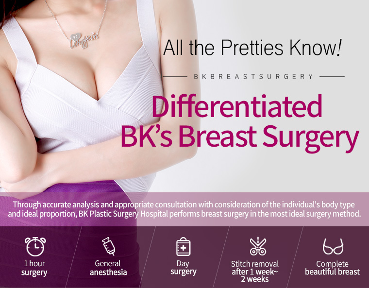 All the Pretties Know! Differentiated BK’s Breast Surgery