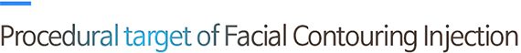 Procedural target of Facial Contouring Injection
